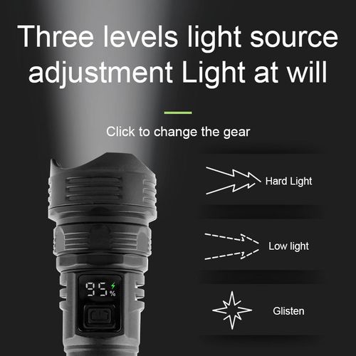 High-Lumen Rechargeable Flashlight – Long-Range & Multi-Mode for Outdoors