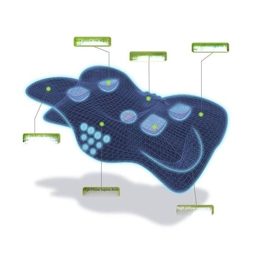Memory Foam Pillow