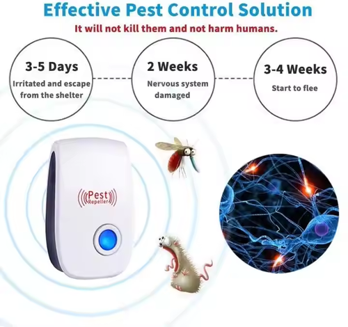 💖💖Buy 1 Get 1 Free 💖💖Ultrasonic Pest Repeller
