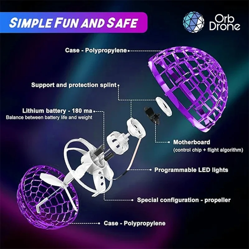 🎁 Flying Orb Pro Spinner Mini Drone