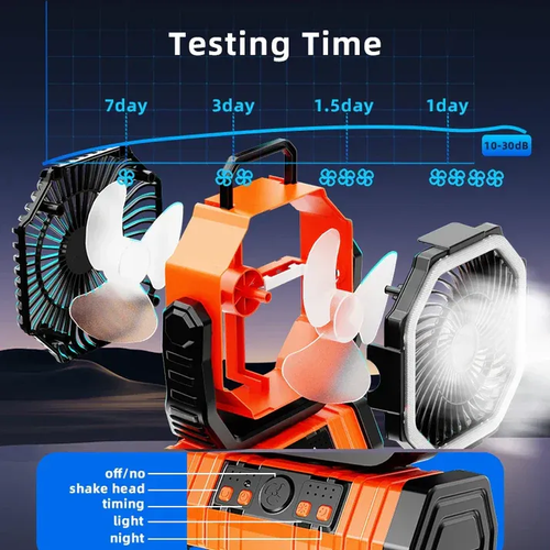 🤩Portable Camping Fan with LED Light ✅10000mAh Rechargeable Battery Operated Table Fan ✅Auto-Oscillating Tent Fan with Remote & Hook