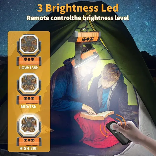 🤩Portable Camping Fan with LED Light ✅10000mAh Rechargeable Battery Operated Table Fan ✅Auto-Oscillating Tent Fan with Remote & Hook