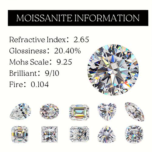 S925 silver 3-carat moissanite ring