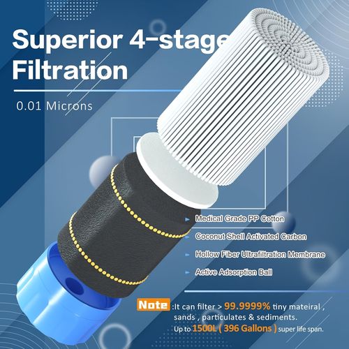 Convenient water purification pipe