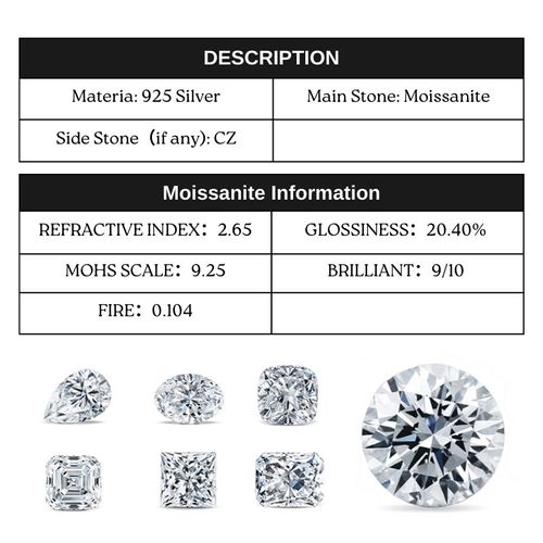 S925 silver 3-carat moissanite ring
