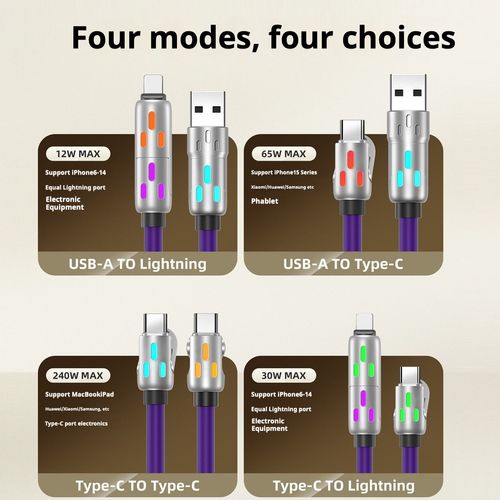 240W Super Fast LED Display USB Charger 4-in-1 Multi-Device with Rotating Elbow Type-C Mobile Phone and Printer Charger Cable