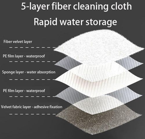 Strong Double Faced House Glasses Clean Tool Wiper Magnetic Cleaner for Windows