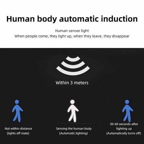 ⏰🔥Hot Sale: 49% Off ! Solar-Powered Simulated Surveillance Camera Street Light