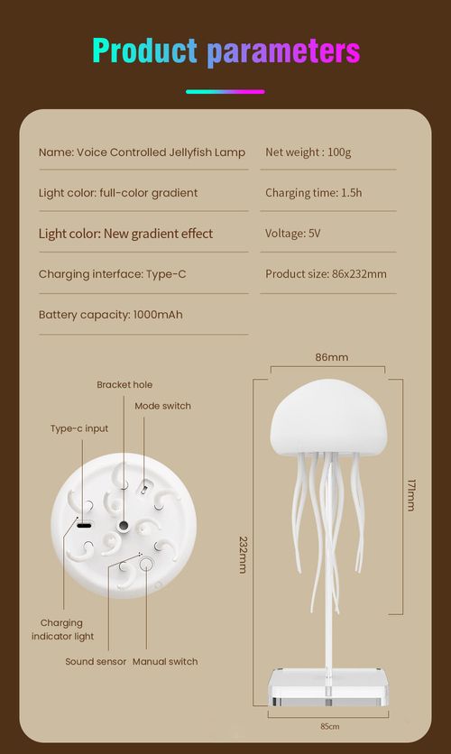 Smart Voice-Controlled Jellyfish Lamp