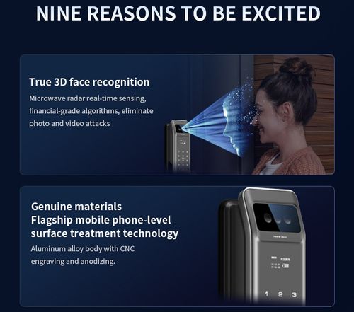 Smart Home Graffiti Aluminum‑Faced Digital Fingerprint Automatic Biometric Lock