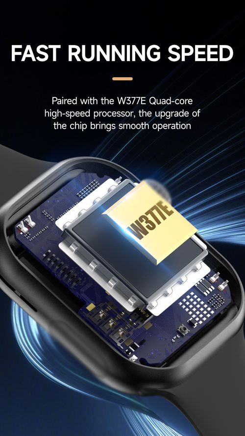 Sim Supported Smart Watch With Multiple Features And All Working Apps