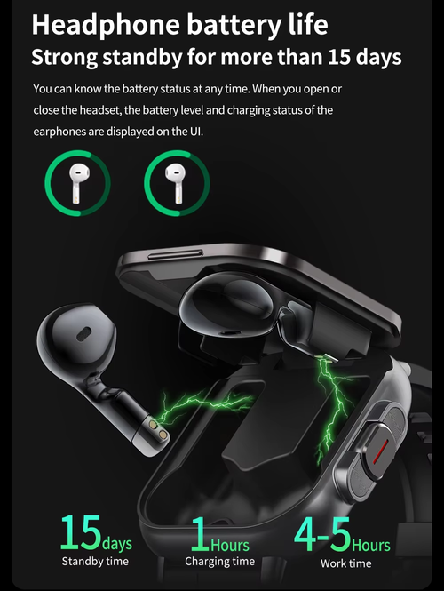2-in-1 Smart Fitness Watch with Built-in TWS Earbuds