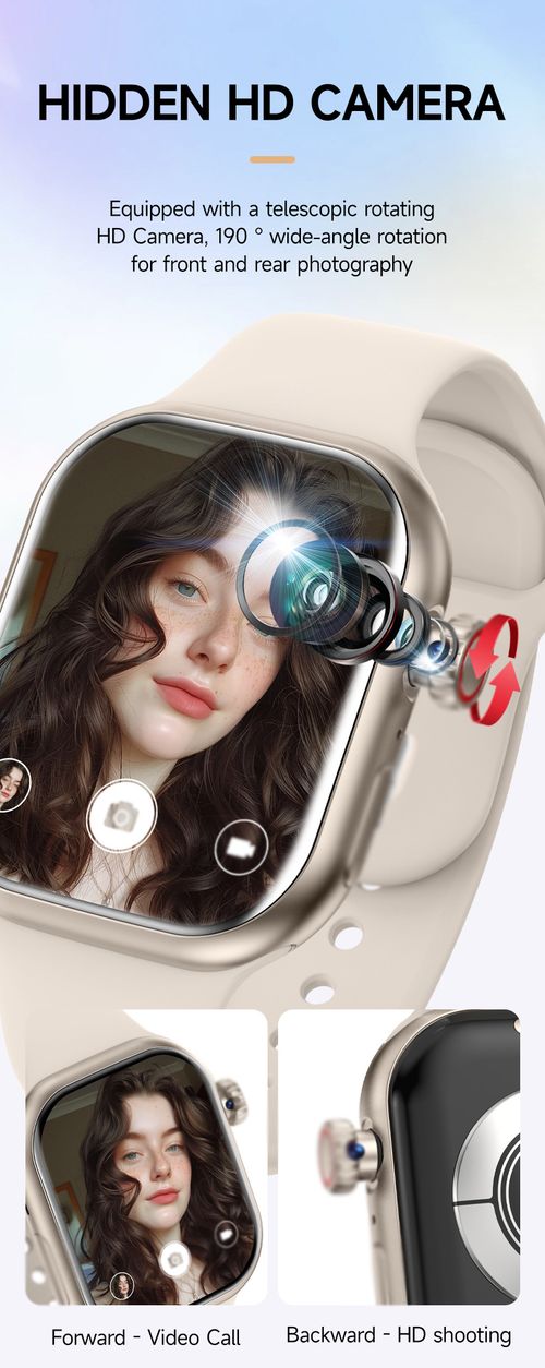 Sim Supported Smart Watch With Multiple Features And All Working Apps