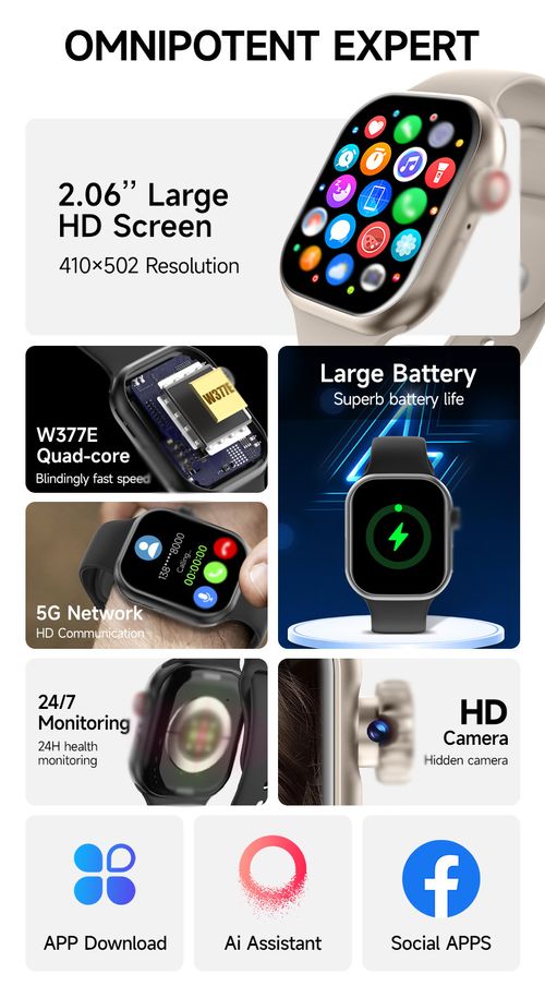 Sim Supported Smart Watch With Multiple Features And All Working Apps