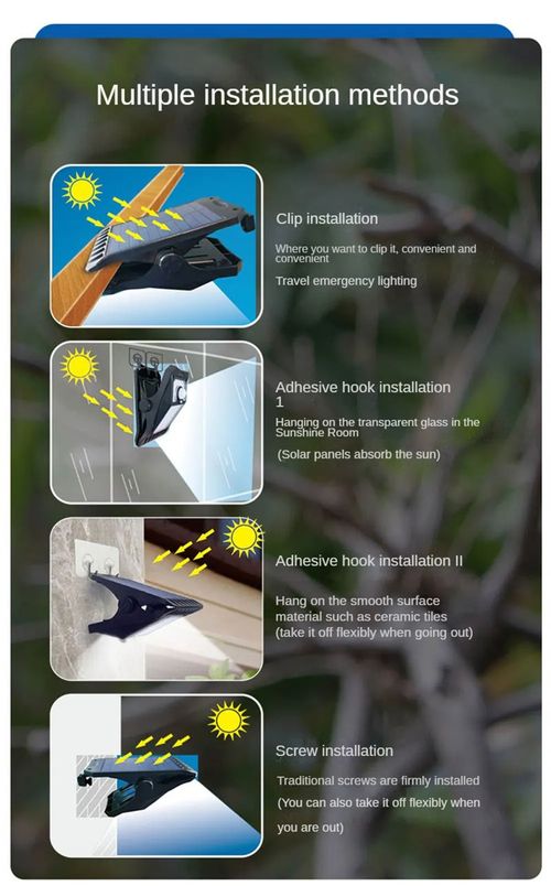 LED Waterproof Solar Motion Sensor Light