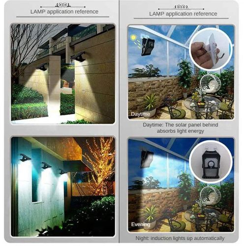 LED Waterproof Solar Motion Sensor Light