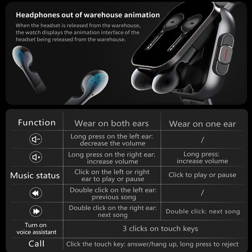 2-in-1 Smart Fitness Watch with Built-in TWS Earbuds