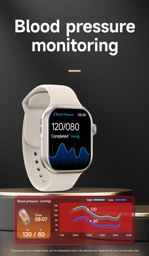 Sim Supported Smart Watch With Multiple Features And All Working Apps