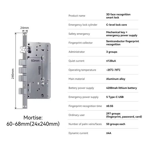 Smart Home Graffiti Aluminum‑Faced Digital Fingerprint Automatic Biometric Lock