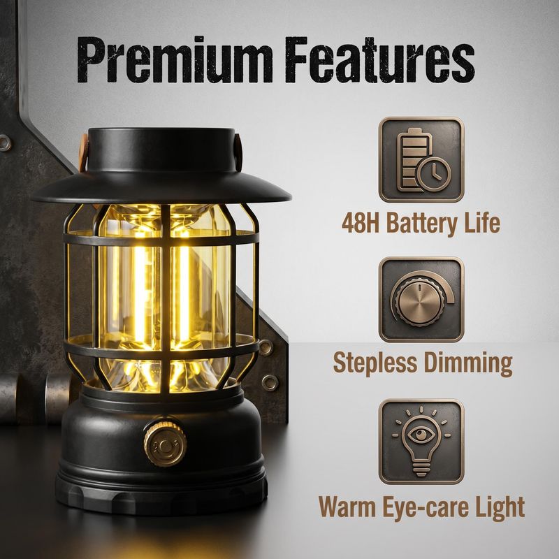 Retro Portable Rechargeable Camping Lantern - 1800mAh 48H Long Lasting Dimmable Warm Eye-Caring Light, Type-C Fast Charge