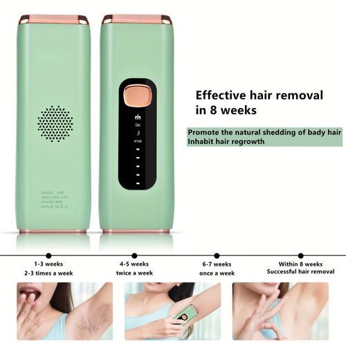 Laser Hair Removal Device