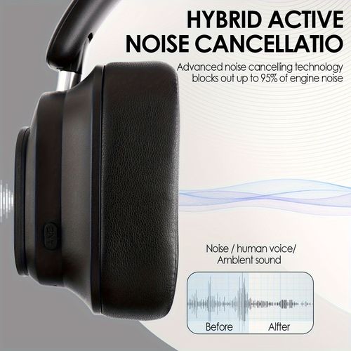Active noise-canceling headphones