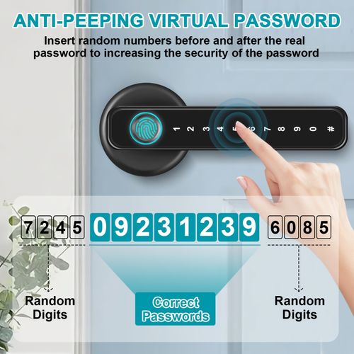 5-in-1 fingerprint door handle