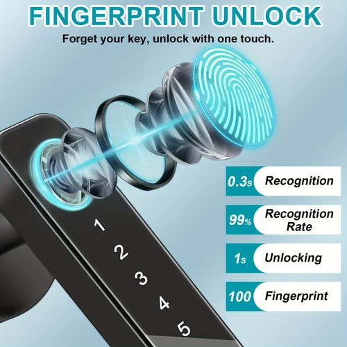 5-in-1 fingerprint door handle