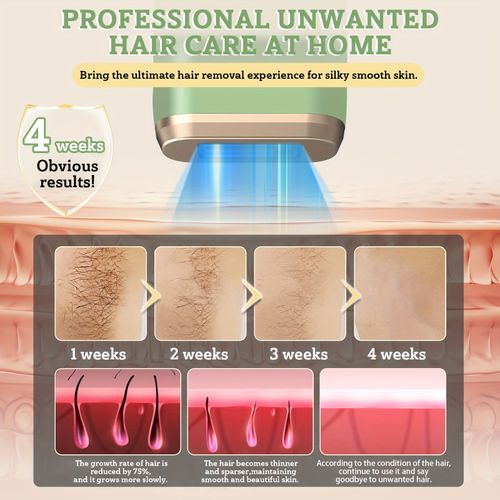 Laser Hair Removal Device