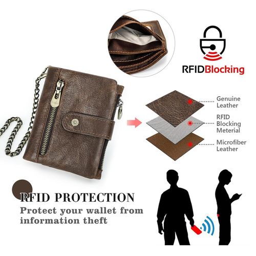 👨‍❤️‍👨Men`s RFID Wallet with Chain,Retro Bifold  Card Holder Purse👩‍❤️‍👩