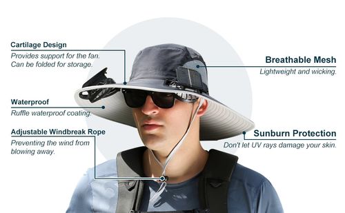 025 New Ultralight Solar Fan Sun Hat – Lighter Than a Baseball!⚾(Only 11oz)