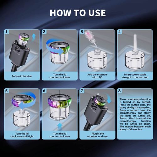 5-In-1 Multifunctional Perfume Device Car Charger with a Starry Sky Light