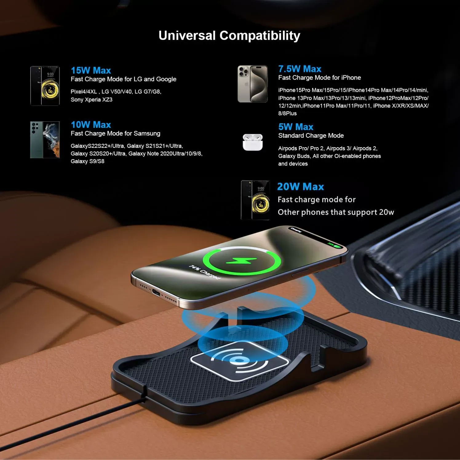 D7 Car Navigation Anti-Slip Wireless Charger, Dual-Use for Home and Car Navigation, Anti-Slip Mat Modified with Added Wireless Charging