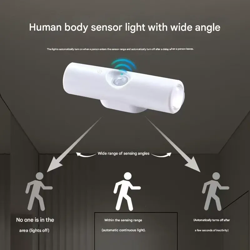New Smart Human Body Induction Light Self-Adhesive Magnetic Wall Lamp Rechargeable Night Light Hill Double Cat Eye Ambient Light