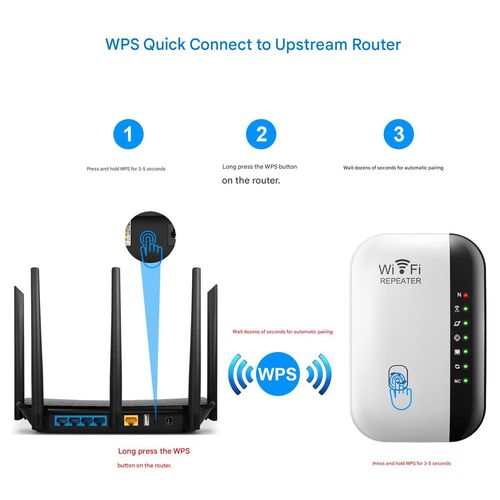 New WiFi Repeater Wireless Signal Amplifier Network Extender Home Router