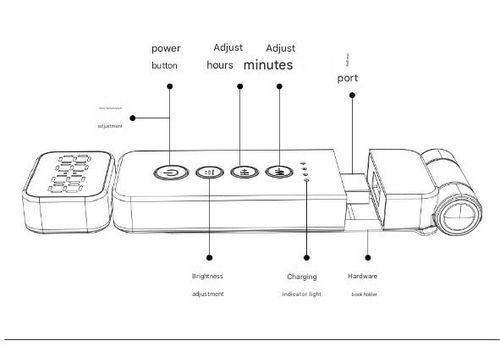 This ultra-light, compact, and rechargeable LED mini lamp is ideal for reading books in bed, while traveling, or during your nighttime routine without damaging your eyes. Perfect for night readers and students.