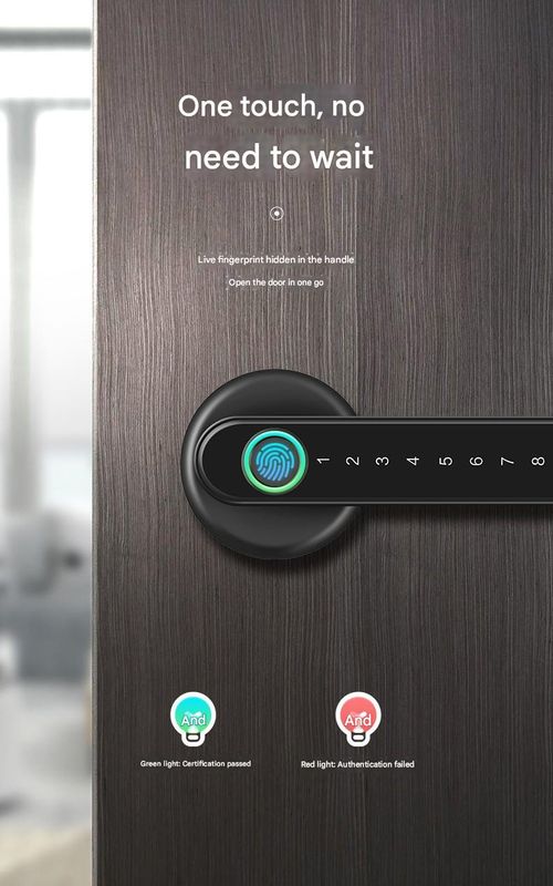 Household Indoor Smart Lock! Fingerprint & Password Dual Unlocking, Alloy Material Compatible with Wooden Doors Partition Doors, Universal for Bedroom & Office Doors, Electronic Door Lock Safe & Convenient