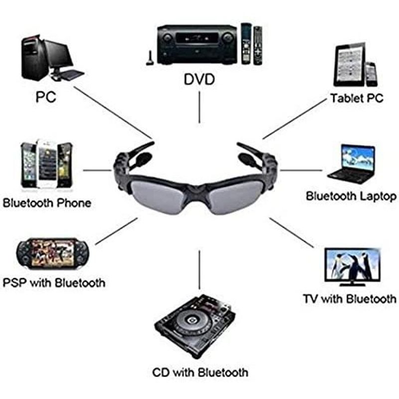 Bluetooth Headset For Glasses, Cycling, Bluetooth Glasses