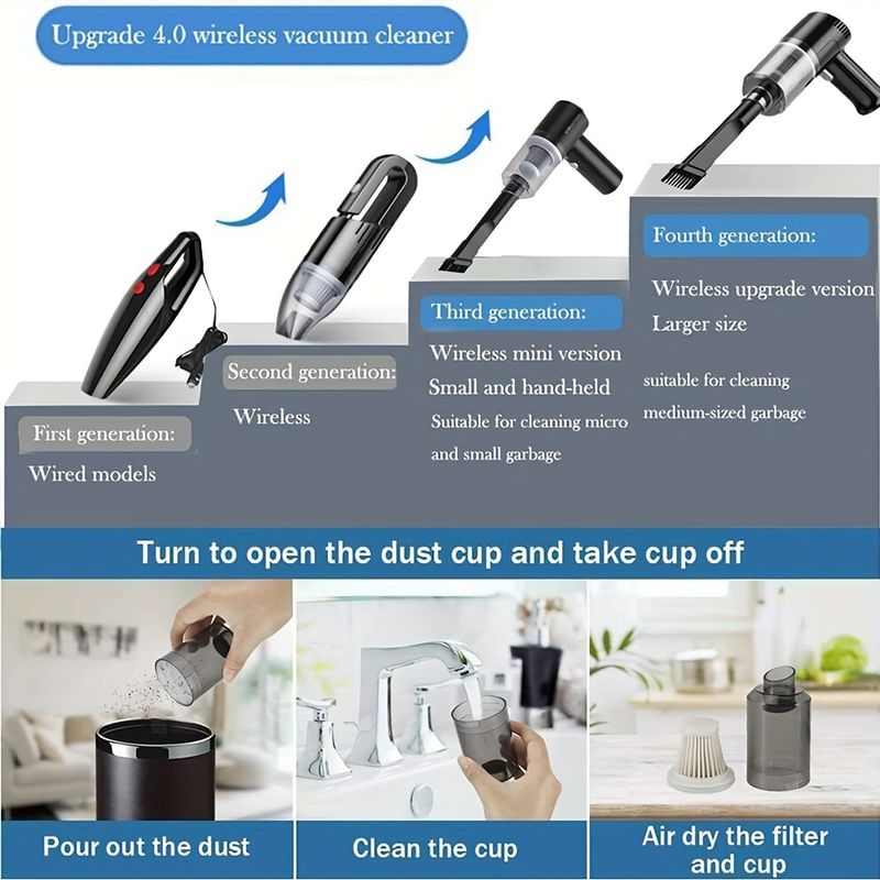 Portable 120W cordless handheld vacuum cleaner - suitable for cars