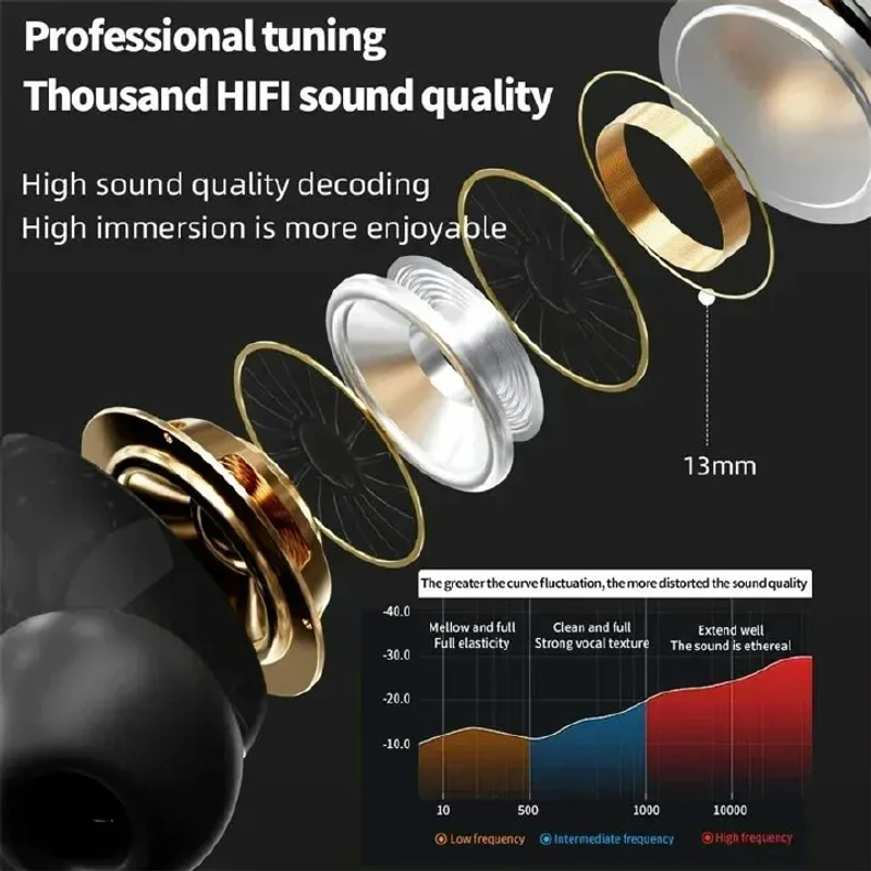 A9 Pro Wireless Bluetooth Earphones LED Touchscreen Earphones Noise Cancelling Earplugs