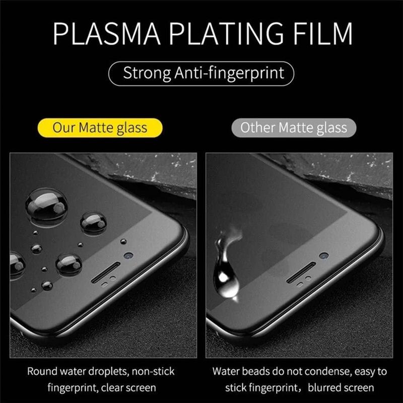 Ceramic screen protector film  iPhone