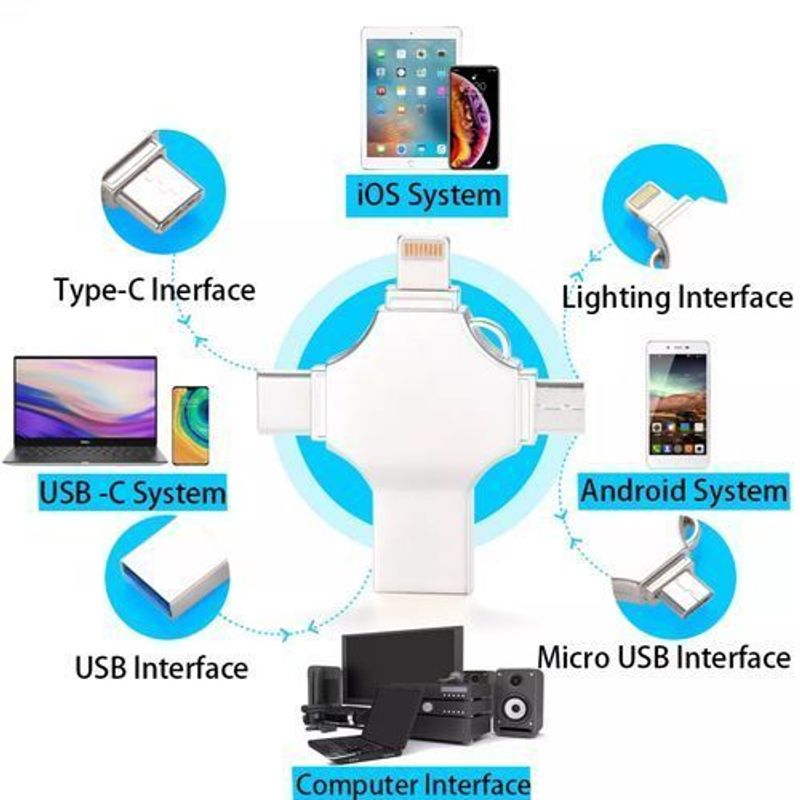 Share this product    Otg 128GB Ultra OTG Micro USB Type-c Lightning 4in1 Flash Drive