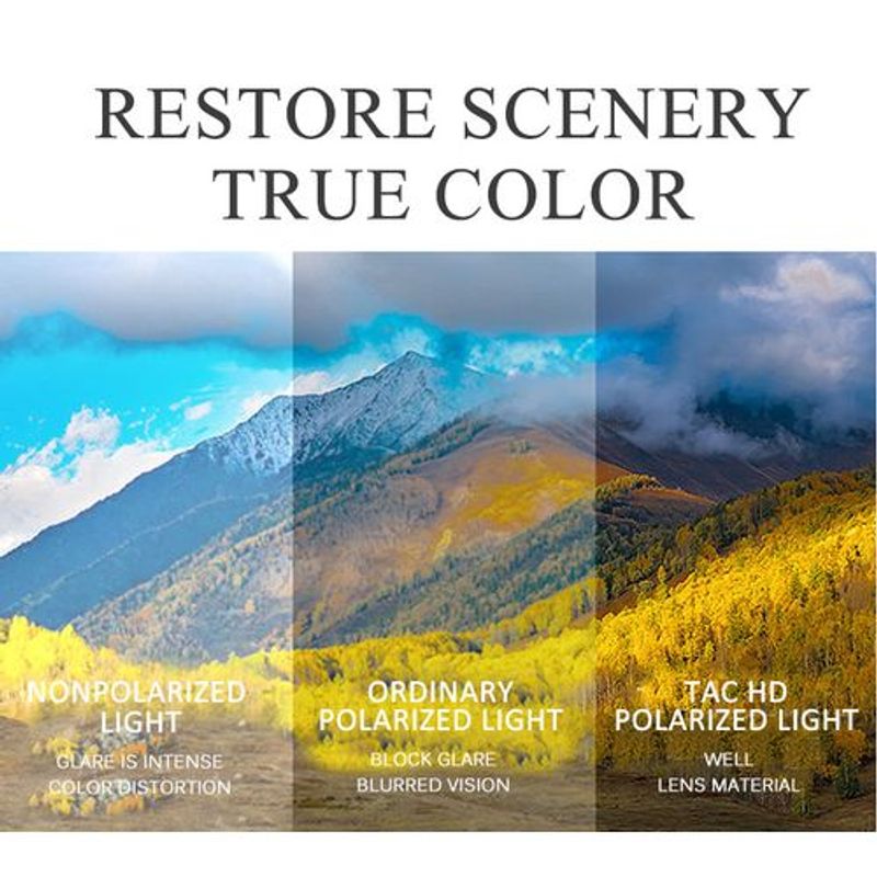 Y2k Men's And Women's One Piece Rimless Sunglasses