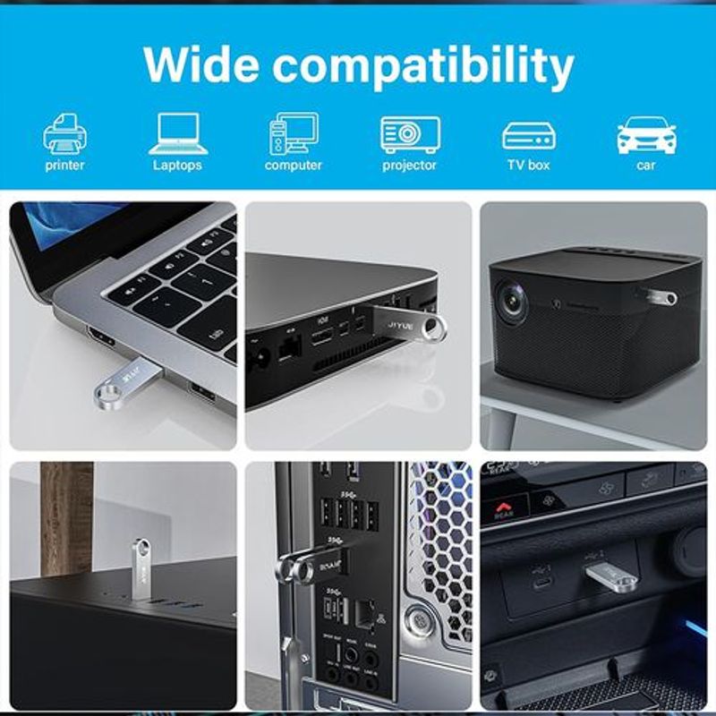 JIYUE Flash Drive 256GB Metal OTG Micro USB Type-C