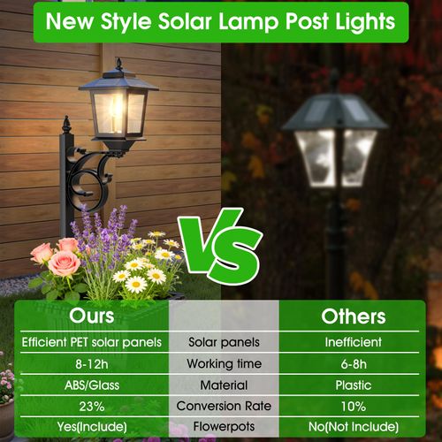 2-in-1 Planter + Light Solar Lamp Post, Outdoor Waterproof Solar Garden Lights, Auto-On Sensor, IP44 Rating Handles Outdoor Weather, Mounts on Wall-Spikes-Flat Surfaces, Bulb-Swap Compatible, Christmas Decor with Drain Hole,home decor