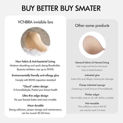 Adhesive Bra Strapless Sticky Push up Reusable Invisible Bra for Backless Dress