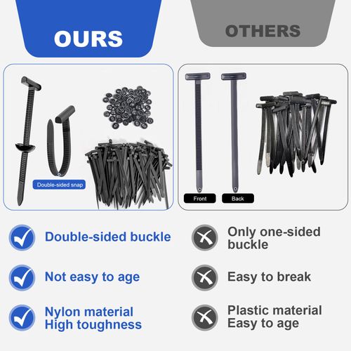 Nylon Universal Cable Tie Buckle for Car, Automotive Zipper Clips, Push Pin Clip Multipurpose Plastic Cable Ties Tool, Snap-Fit Ziptie Bumper Retainer Fender Liner Door Panel Fastener (100PCS)