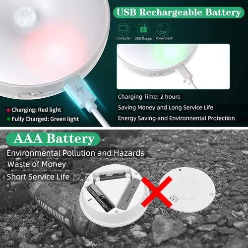 LED Closet Lights Wireless Motion Sensor Puck Light, Newest Version USB Rechargeable Dimmer Step Light with Remote, Night Safe Lighting for Under Cabinet, Counter, Kitchen, Hallway, Stairs