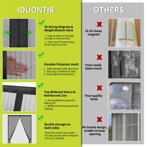 Magnetic Screen Door, Door Screen Magnetic Closure-Keeps Bugs Out Let Breeze in, Heavy Duty Mesh - Pet and Kid Friendly, Works with Front Doors, Sliding Doors Fit Door Size 36 x 82 Inch