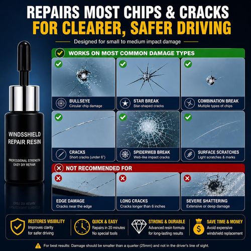 Windshield Repair Kit for quick DIY repair of small chips and cracks. Resin fills damage to improve clarity and reduce visibility. Suitable for bullseye, star, and minor damage. Easy home use
